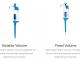 Optimize Lab Performance with Micropipette Microlit