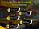 Build A Successful AI-Powered Uber Clone App For Taxi Business With SpotnRides