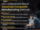Shaping the Future with Advanced Composites