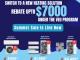 🔥 Summer Live Sale – Get Up to $7000 Rebate! 🔥 