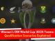 Women’s ODI World Cup 2025: Who Still Can Qualify?