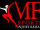 Professional Sports Injury Rehab Therapy | Sydney Specialist Physiotherapy Clinic | MF Sports Injury Rehab