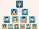  Level Up Your Network Marketing with Matrix MLM Software! 
