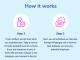 Experienced Domestic Helper Services in Singapore - Your Trusted Household Partner
