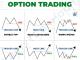 Stock Market Chart Analysis: Daily, Weekly & Technical Insights