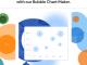 Professional Bubble Chart Maker for Clear & Engaging Data Visualization