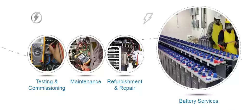 Battery Monitoring & Charger Maintenance Services in UAE