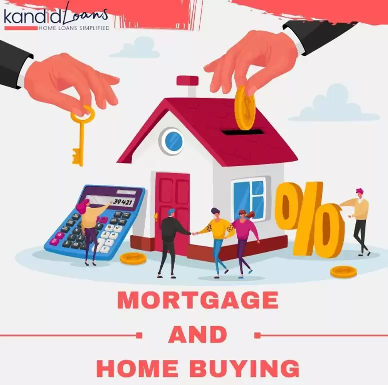 Kandid Loans – Your Independent Mortgage Broker in Sydney for Smarter Home Loan Solutions