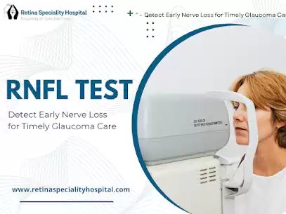 Protect Your Eyes with Retinal Nerve Fibre Layer Scanning