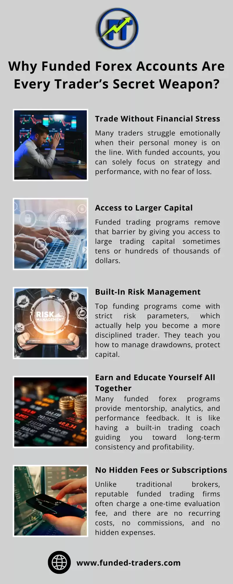 Why Funded Forex Accounts Are the Secret Weapon of Successful Traders?