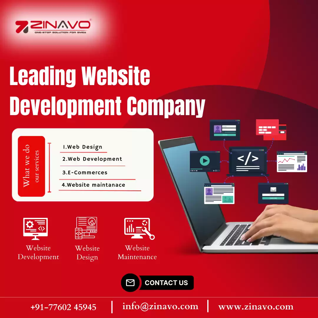 Website Development Companies | Top Web Development Company