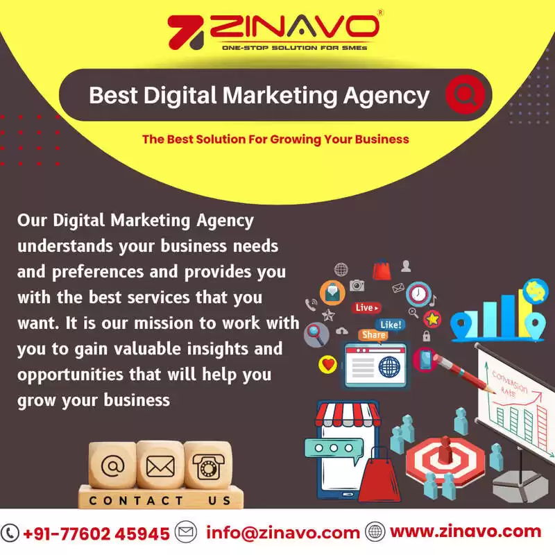 Best Digital Marketing Agency | Best Seo Services 
