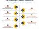 All-in-One Stock( inventory)  Audit Tool – Fast, Simple & Scalable!