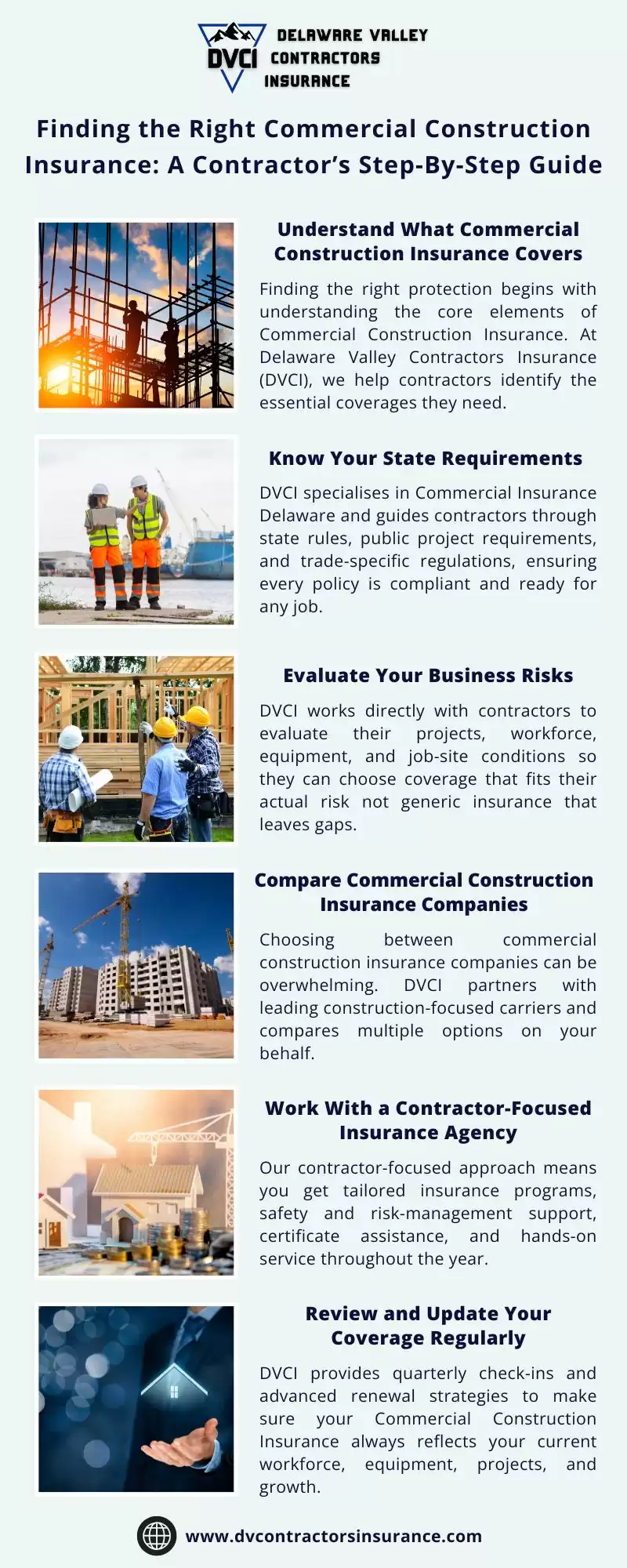 Finding the Right Commercial Construction Insurance: A Contractor’s Step-By-Step Guide