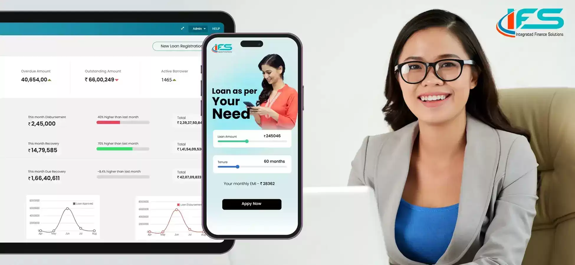Best NBFC Software | IFS 