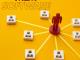 MLM Software: Powering Connections, Driving Growth