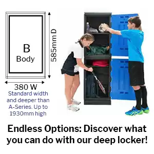 Lockers for Food Factories That Meet Hygiene Standards 