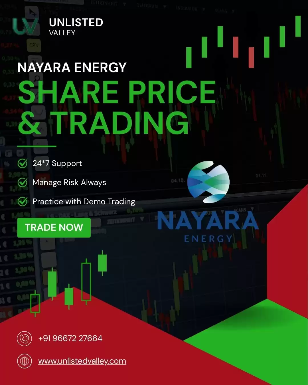 Nayara Energy Share Price Today: Unlisted Valuation and Investor Perspective