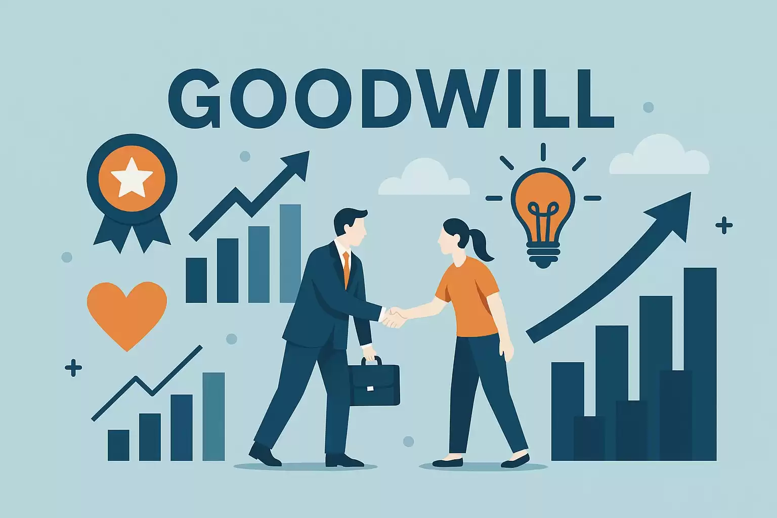 Goodwill Values- Assess the Worth of a Venture Through Capital Nomics