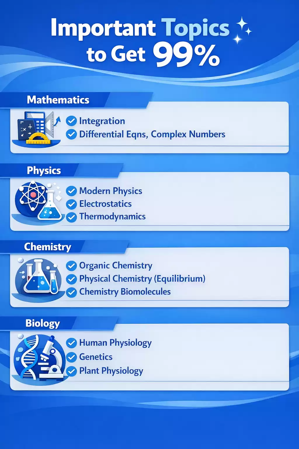 MHT CET 2026 :60-Day War Plan