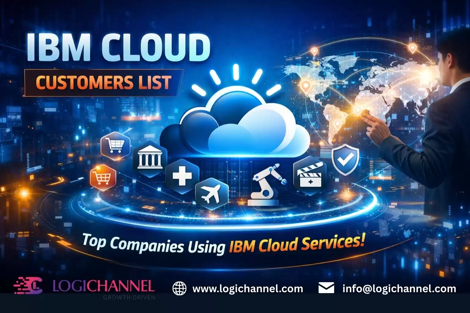 IBM Cloud Customers List | Biggest Cloud Computing Companies Using IBM Cloud