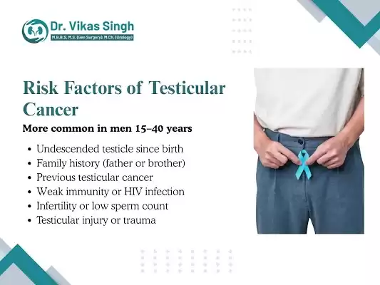 Leading Testicular Cancer Surgeon in Indore Care