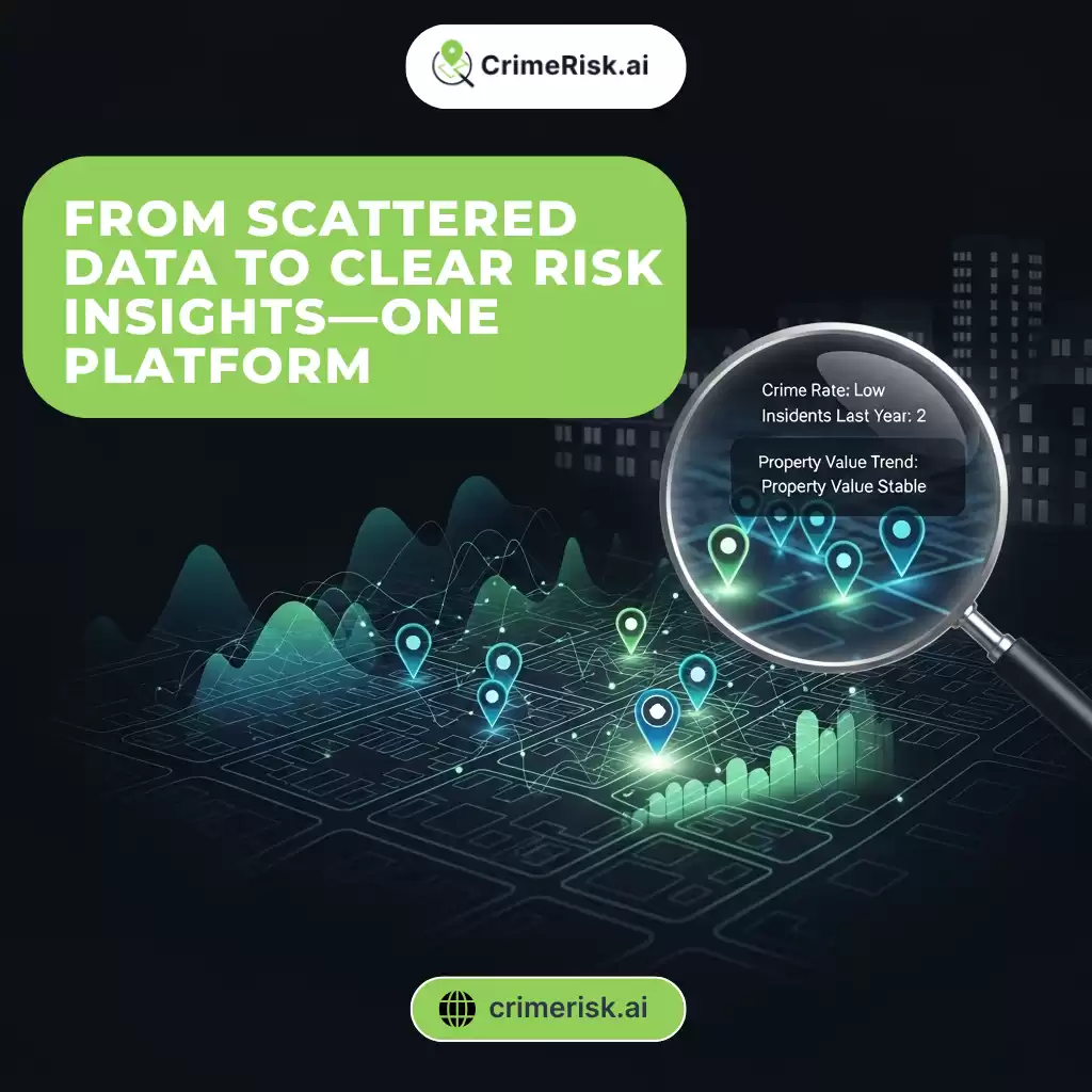 From Scattered Data to Clear Risk Insights—One Platform