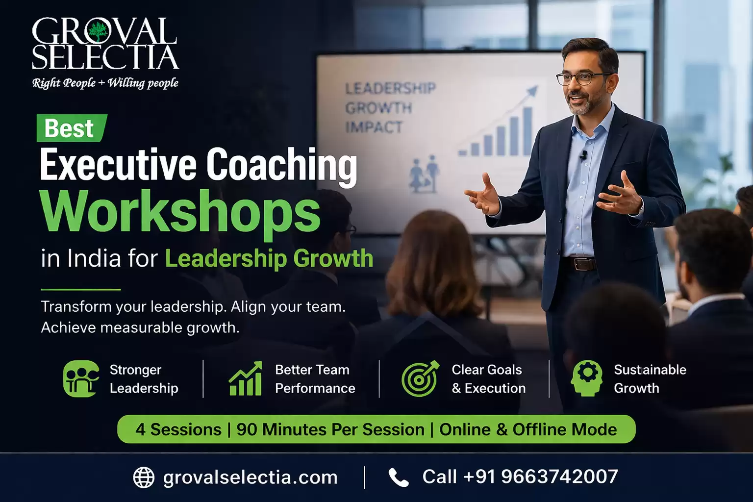 Best Executive Coaching Workshops in India for Leadership Growth