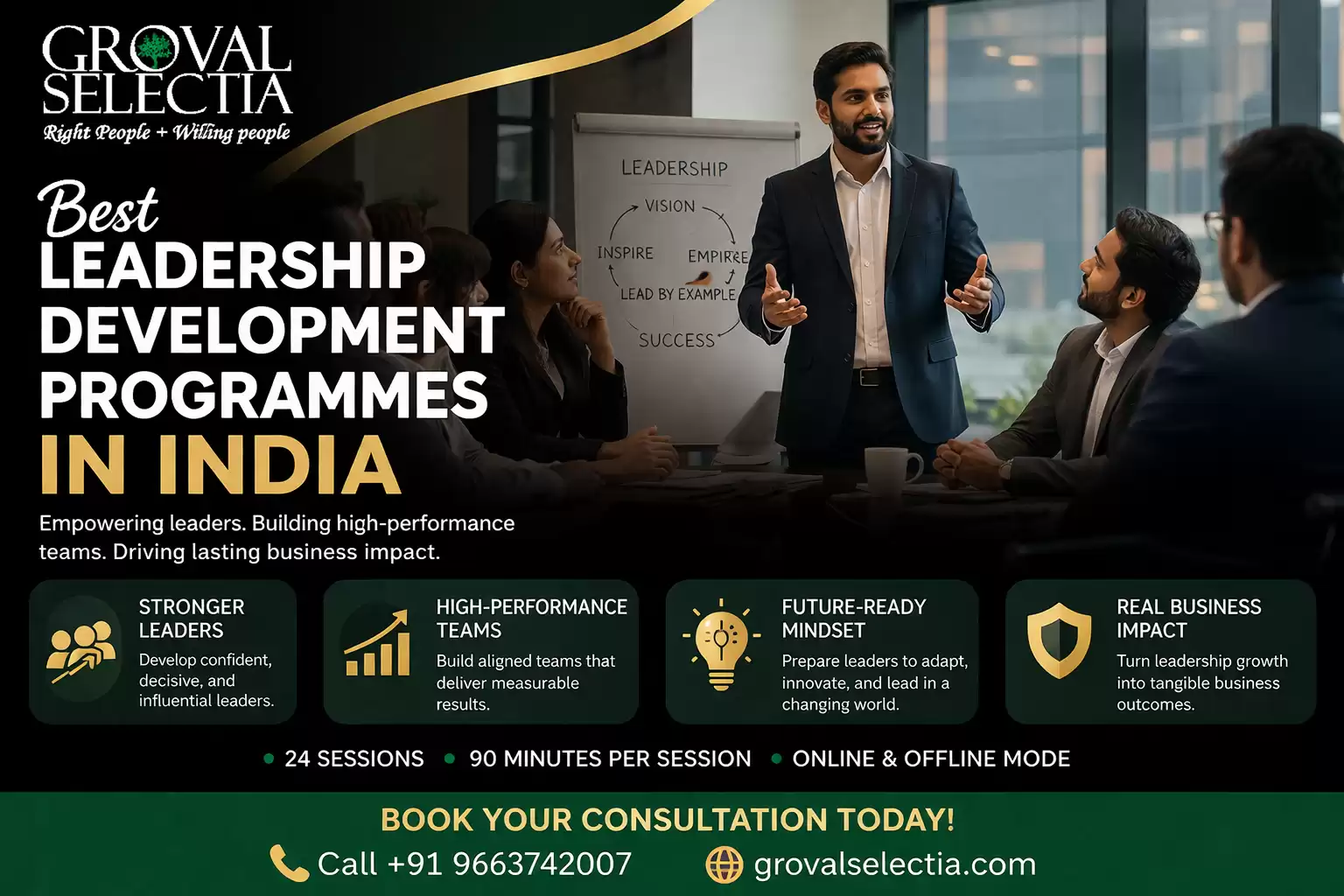 Best Leadership Development Programmes in India