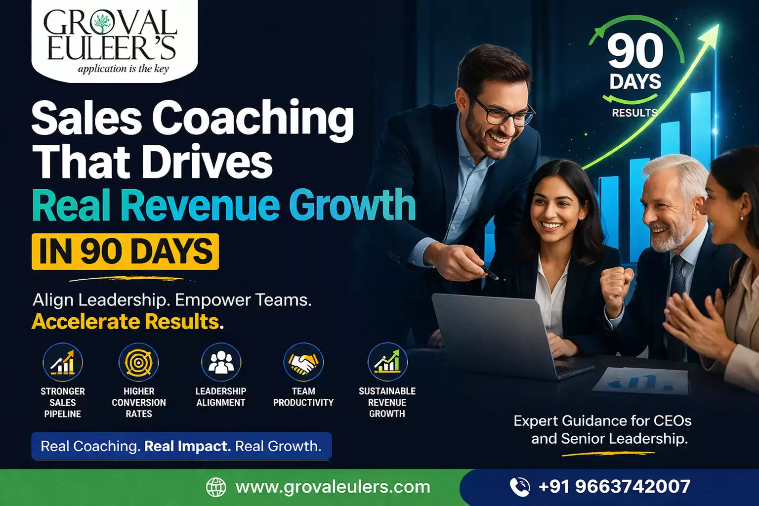 Sales Coaching That Drives Real Revenue Growth in 90 Days