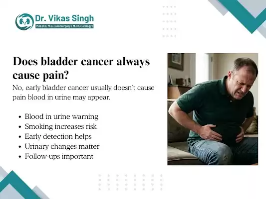 Best Urologist for Bladder Cancer in Indore Near You