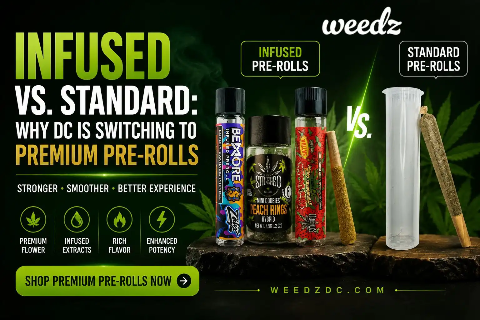 Infused vs. Standard: Why DC is Switching to Premium Pre-Rolls