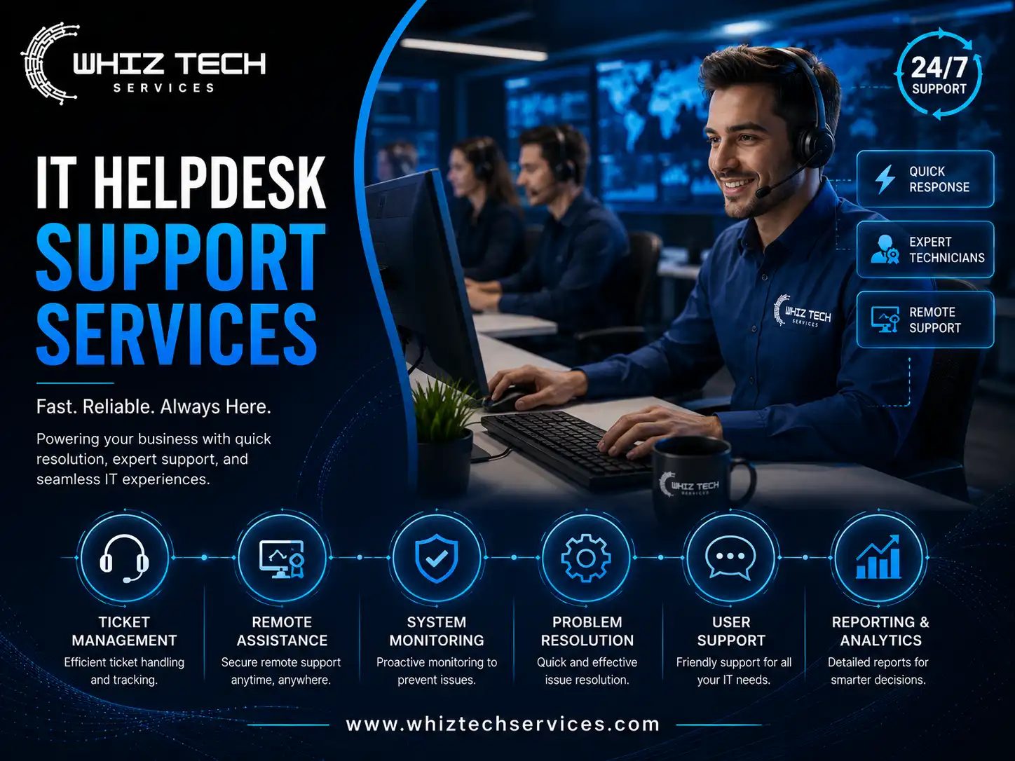 Outsourced IT Helpdesk Services for Growing USA Businesses