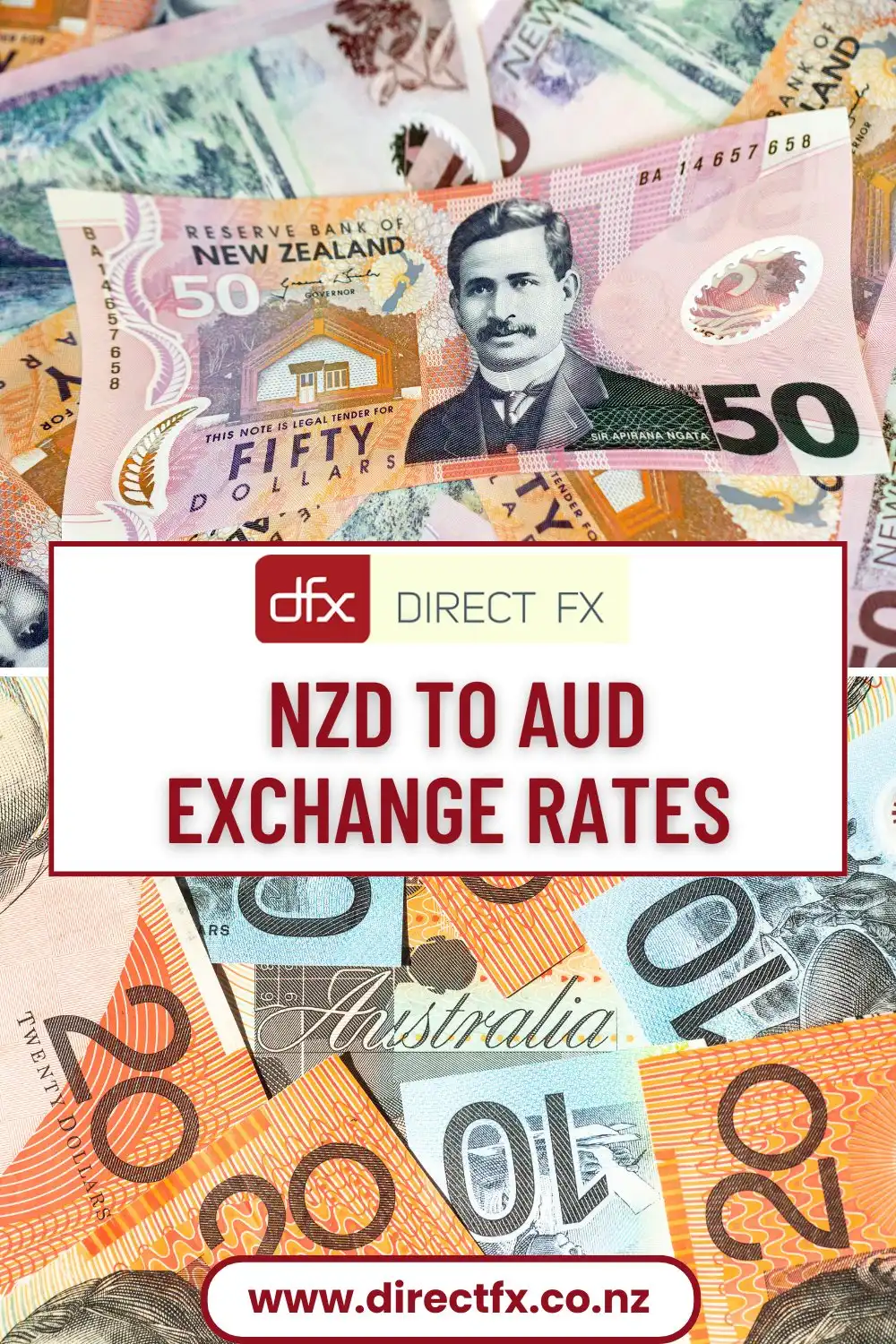 Exchange Rates NZ to AUS – Smarter NZD to AUD Transfers for Businesses