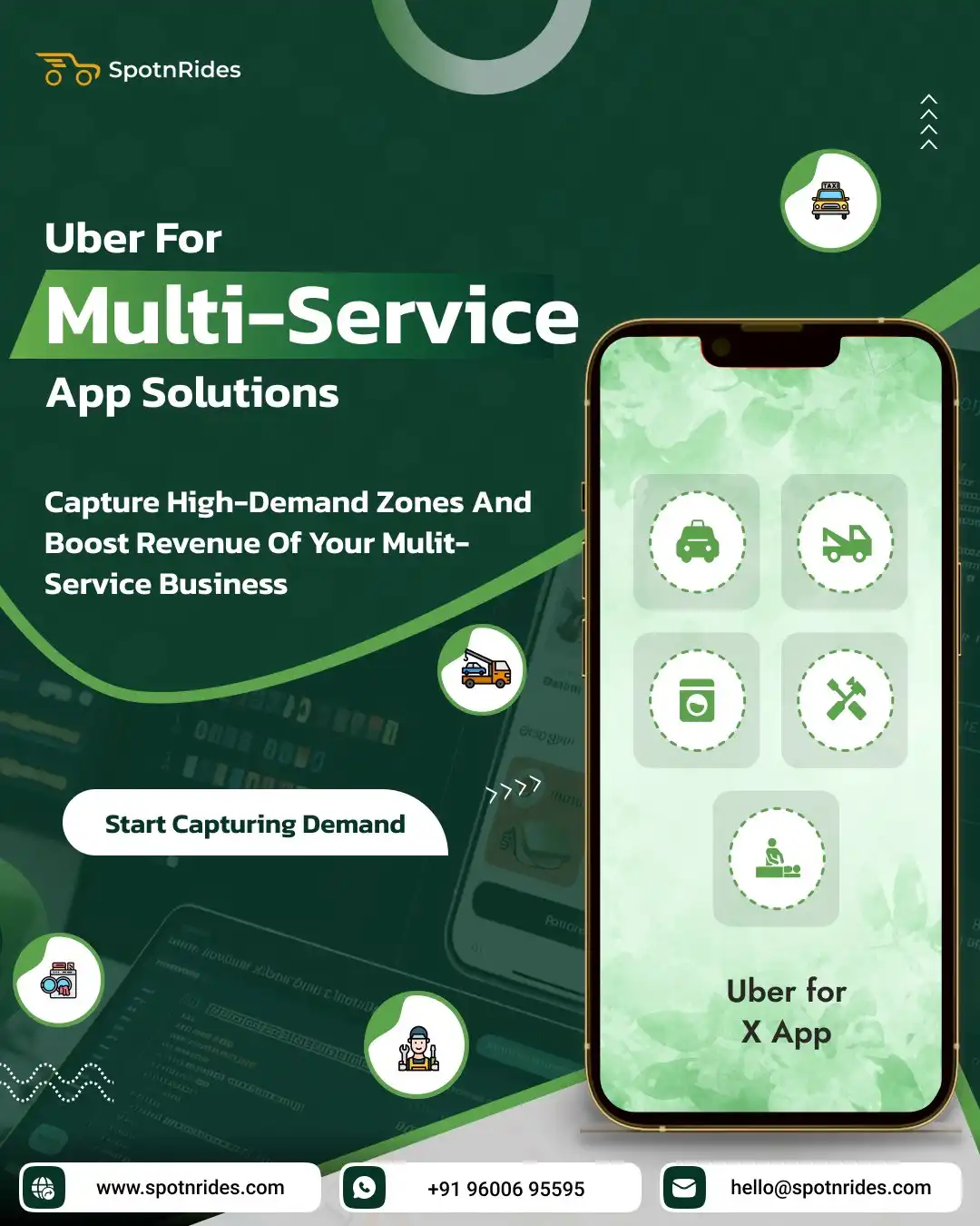 All-in-One Super App – Multi-Service Business Solution