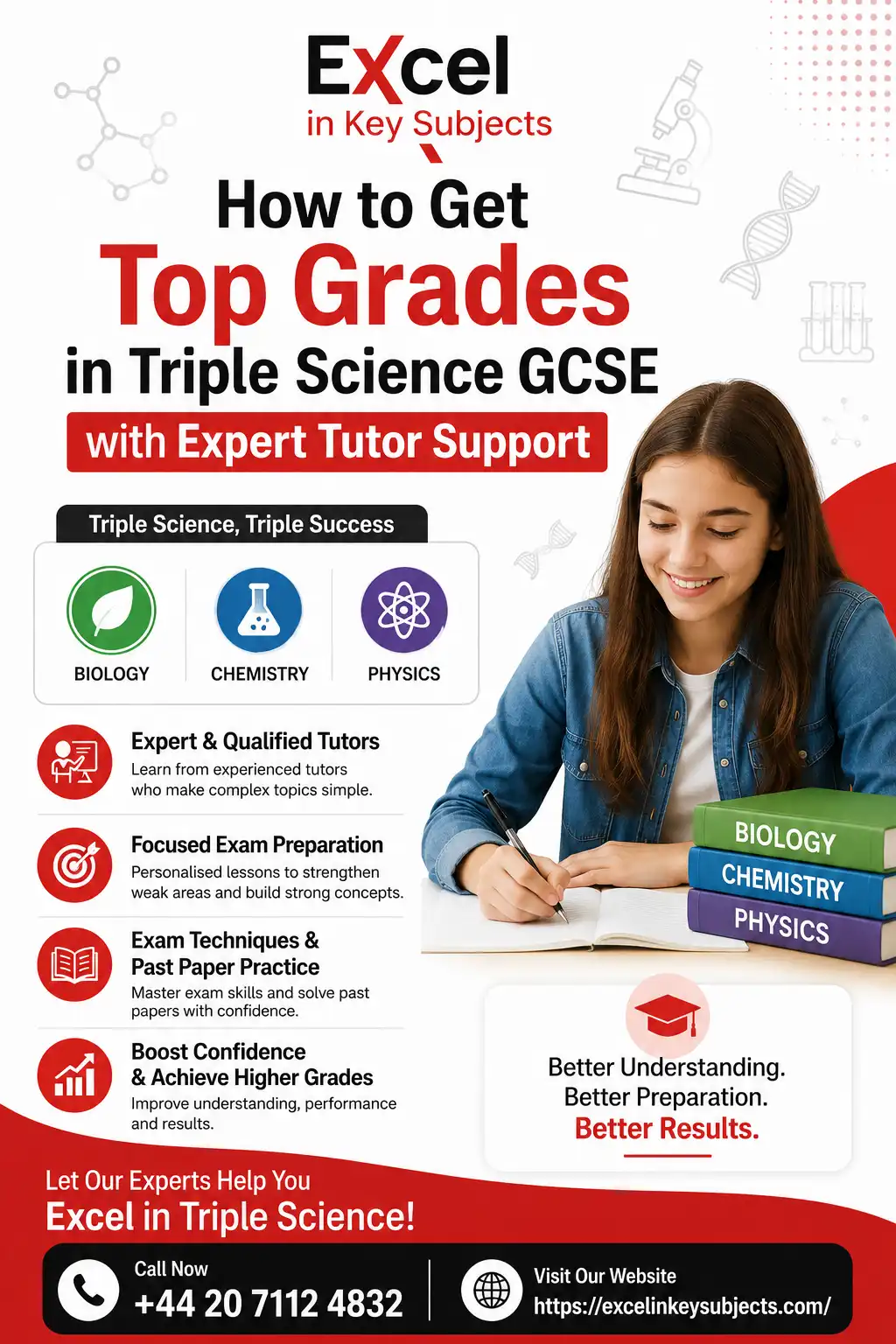 Struggling with GCSE Core Science? We Can Help