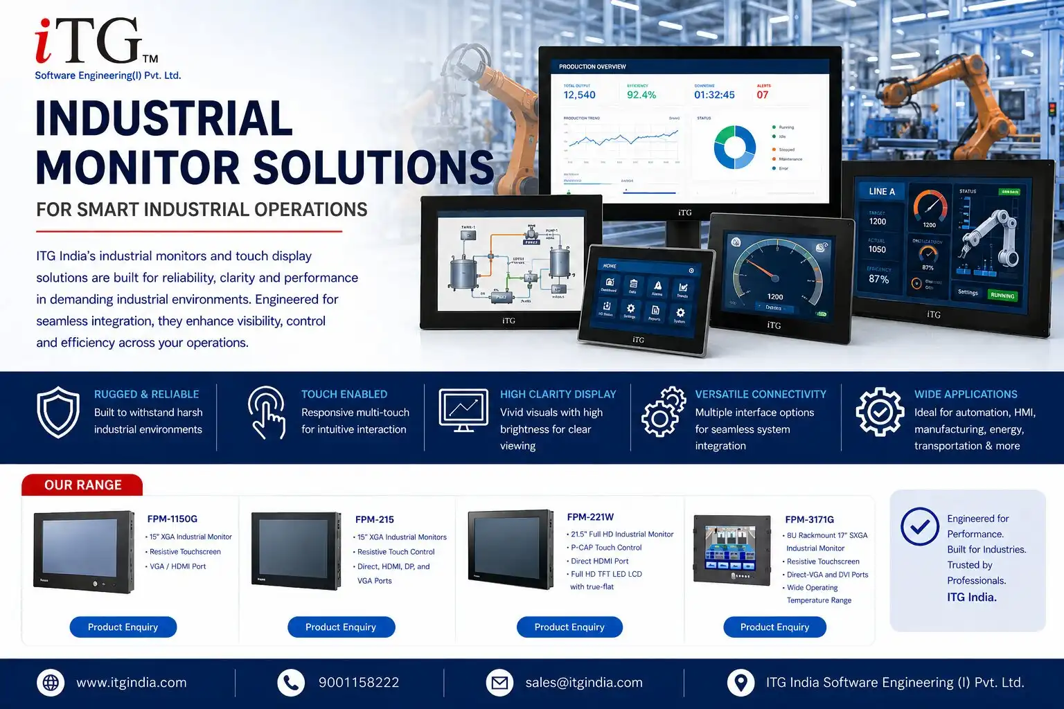 Industrial Monitor Solutions for Smart Industrial Operations | ITG India