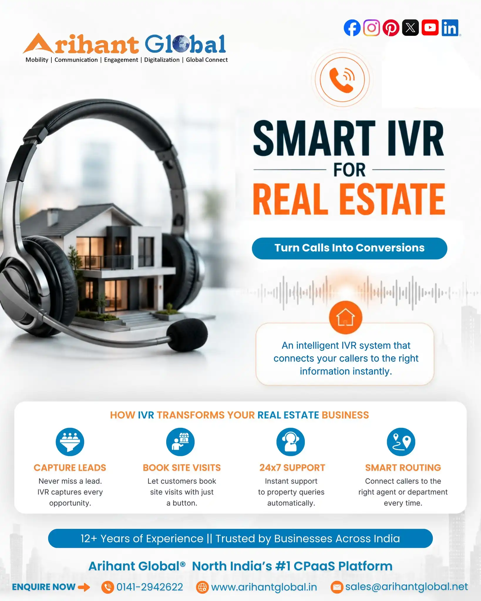 Smart IVR services for Real Estate in india - Arihant Global