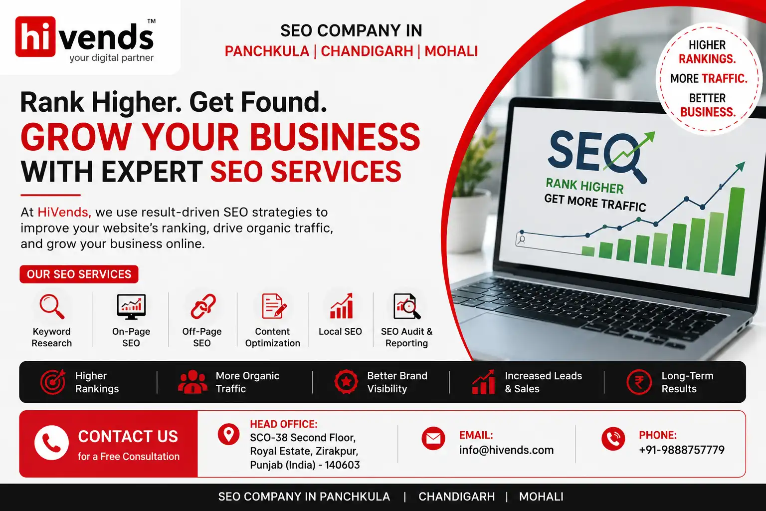 Best SEO Services in Panchkula | Hivends Info Solutions