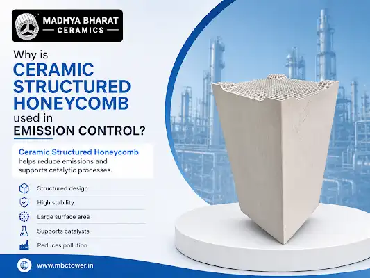 Leading Ceramic Structured Honeycomb Exporter from Mandsaur