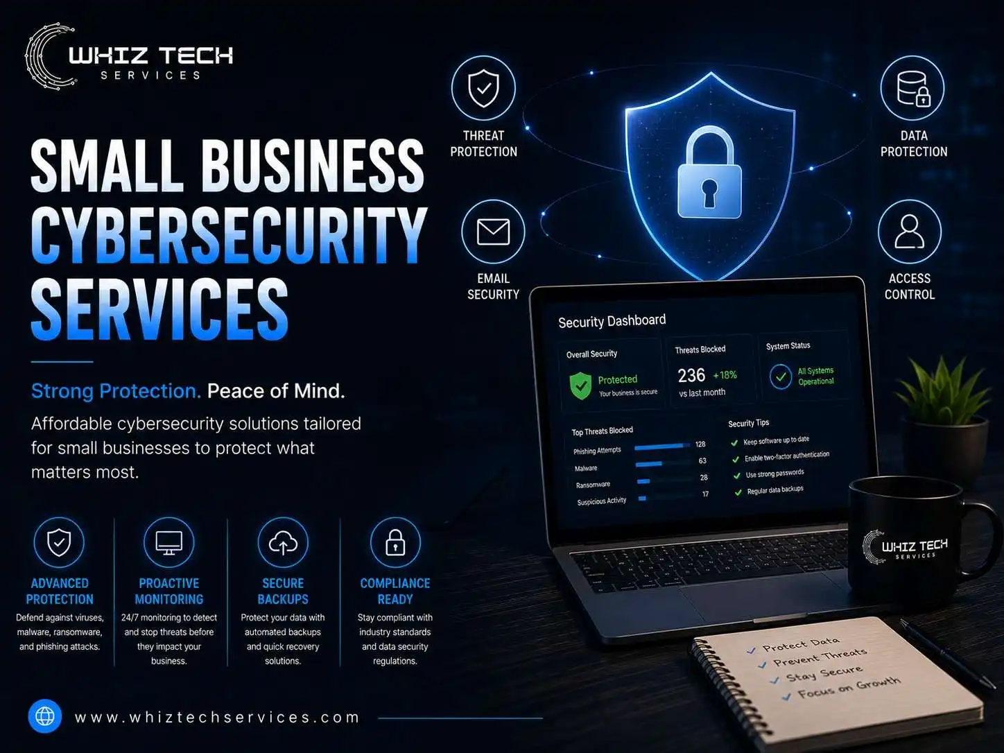 Why Small Businesses Need a Cybersecurity Strategy in 2026