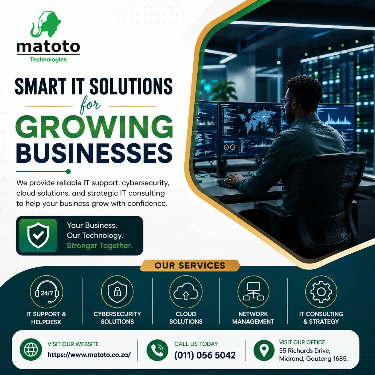 Business Transformation Consulting Services in Gauteng