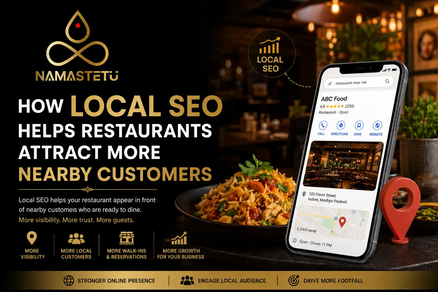 SEO Services for Restaurants to Increase Online Orders