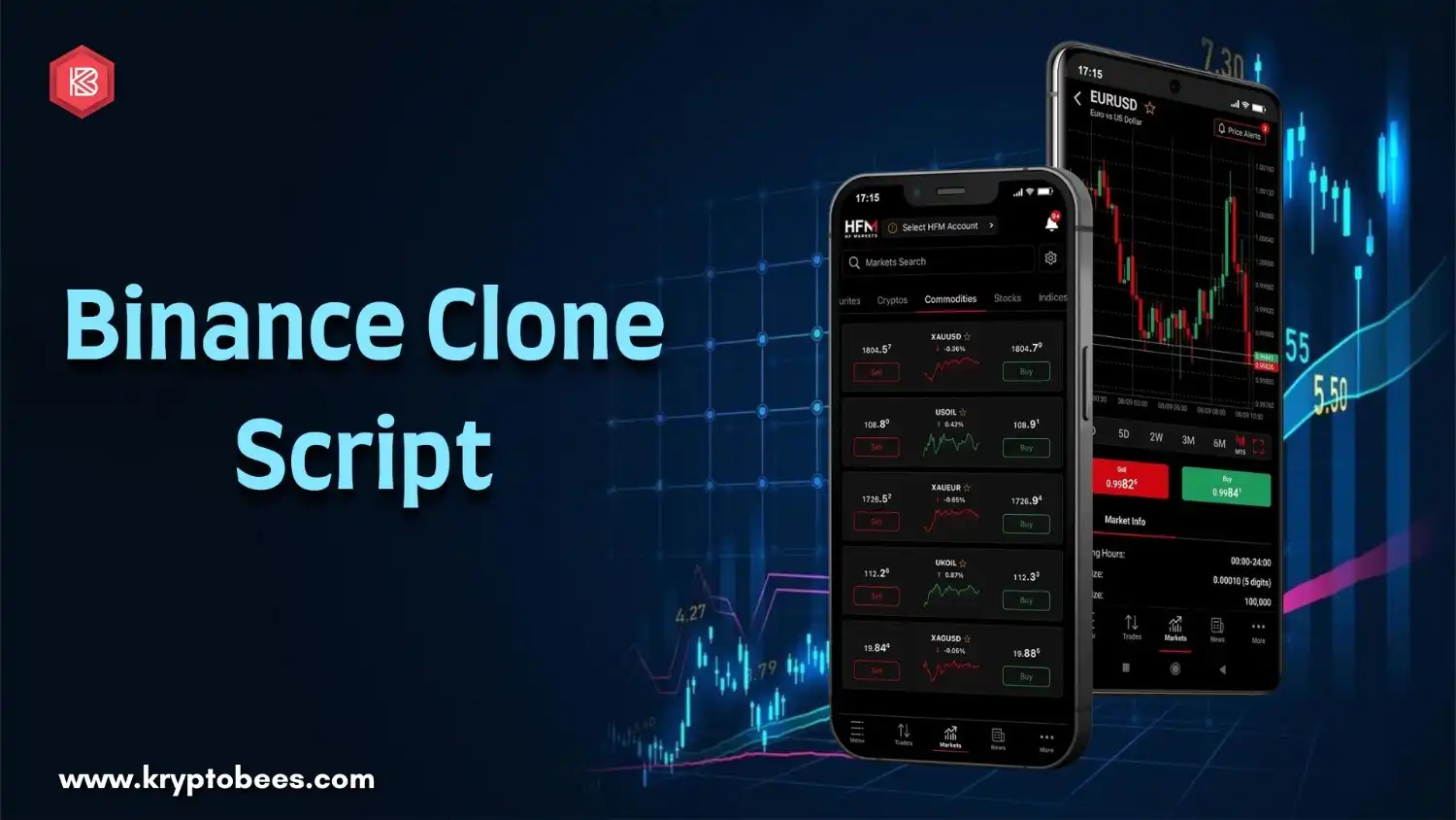 Binance Clone Script Solutions for Modern Exchange Businesses