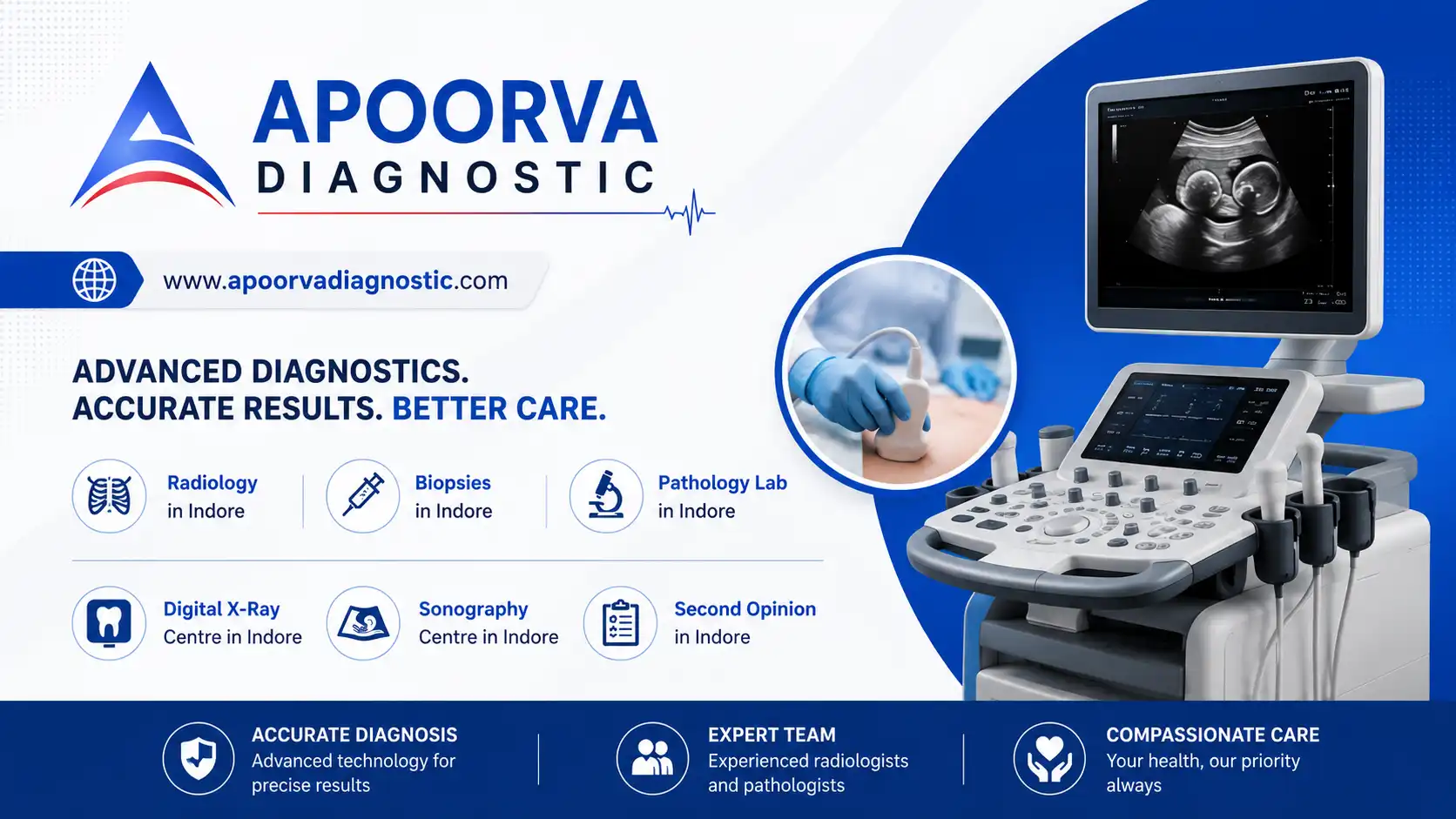 Advanced CT Imaging Services for Detailed Diagnosis