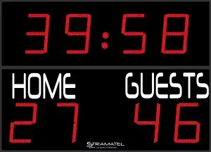Premium Rugby Scoreboards | Sports Equipment Supplies