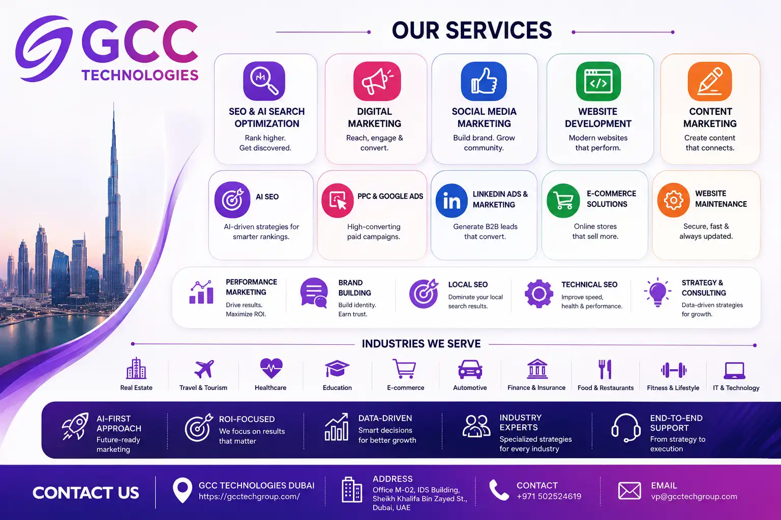 AI Search Optimization Company Dubai for Smarter Digital Growth