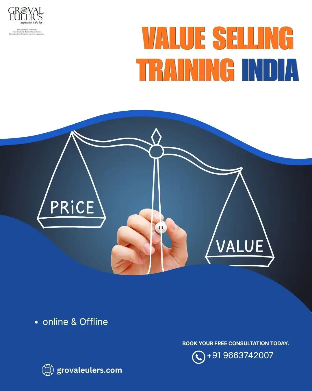 Value Selling Training India