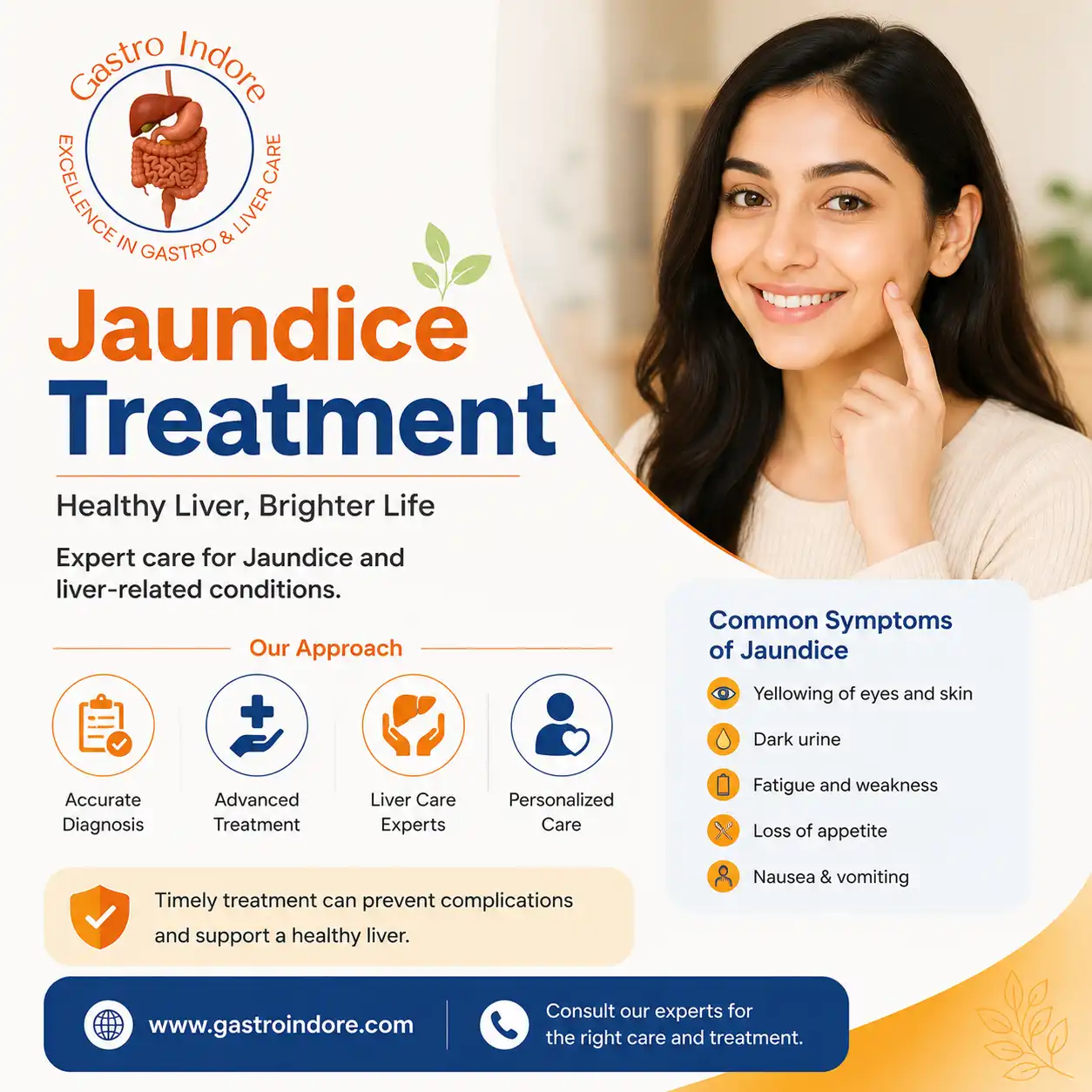 : Best Doctor for Barrett’s Esophagus in Indore Care