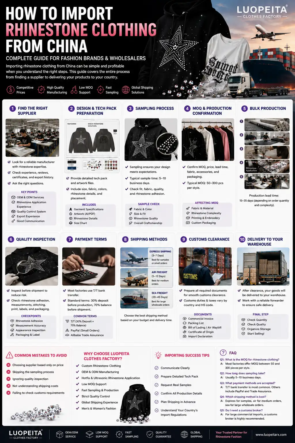 How to Import Rhinestone Clothing from China: A Complete Guide for Fashion Brands and Wholesalers